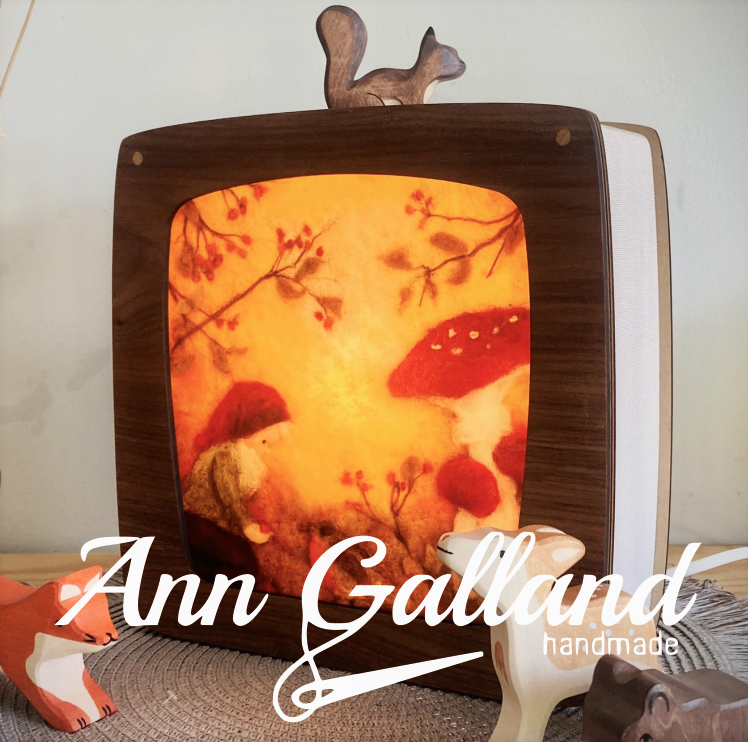 Ann Galland